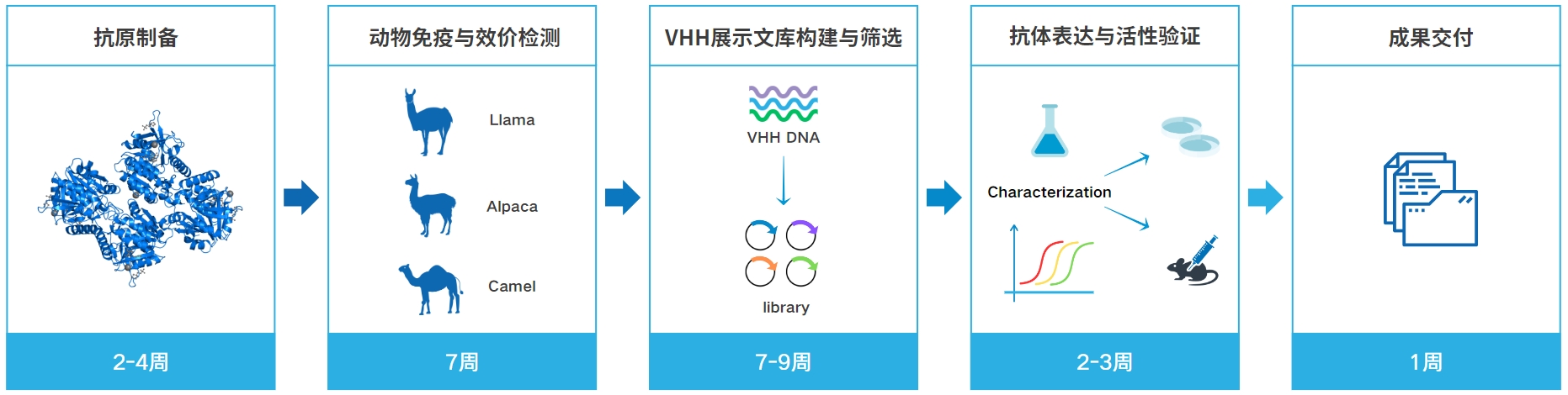 微信截图_20240320094129.png