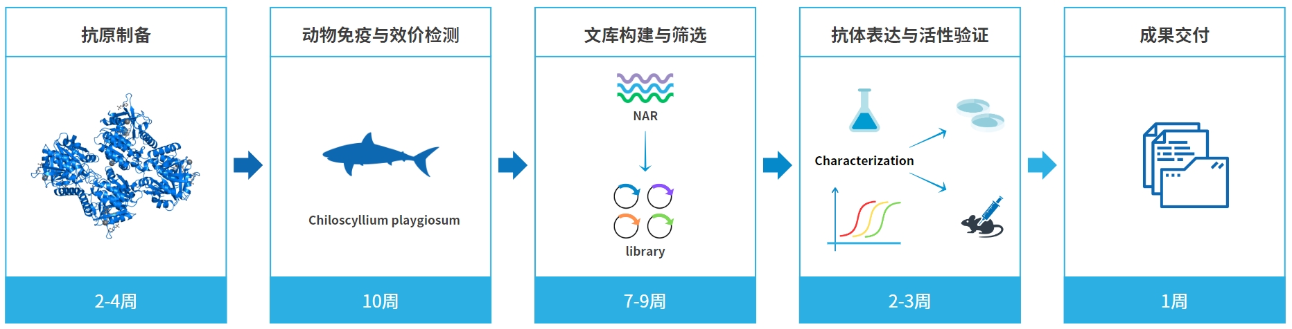 微信截图_20240418140242.png